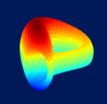 Logo Curve DAO Token